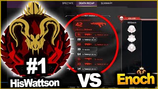 Enoch wiped HisWattson TEAM IN PREDATOR MATCHEnoch is so PowerFull  APEX LEGENDS SEASON 15 [upl. by Aneliram334]