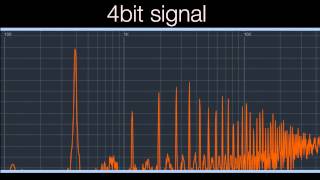 Audio Dithering [upl. by Blinny]