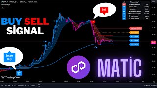 🔴Live PolygonMATİC 5 Minute BuySell Signals Trading Signals  Scalping StrategyDiamond Algo [upl. by Ivonne]