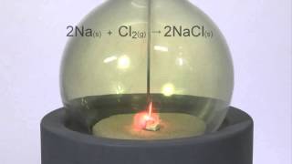 Reaction of Chlorine with Sodium 1 [upl. by Sib9]