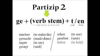 German participles Partizip 1 amp 2 [upl. by Erna]