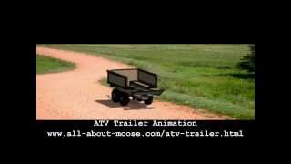 ATV Trailer Plans Tub Trailer [upl. by Novick]