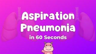 🫁 Aspiration Pneumonia Explained in 60 seconds [upl. by Annaeirb]