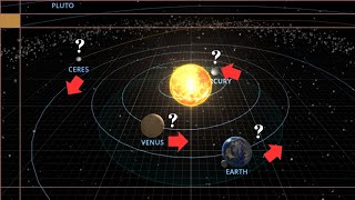 How Many Orbits Have Earth and Other Planets Completed Around the Sun [upl. by Lindbom]