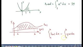 Integralregning  Arealer [upl. by Niliak]