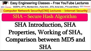 SHA – Secure Hash Algorithm in Hindi  Properties Working Comparison bw SHA and MD5 [upl. by Viking]