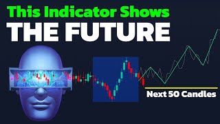 This ADVANCED TradingView Indicator Predicts the Future Price Action [upl. by Alenas]