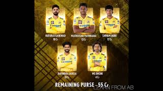 Ipl retention of 2025 ind ipl learn from AB [upl. by Cott]