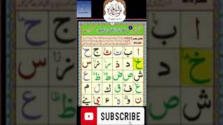 Alif Baa Taa  Qaida Noorania lesson 1  Arabic Alphabet  Noorani Qaida Alif Baa  Arabic beginners [upl. by Wayne392]