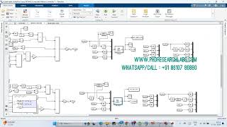 Controlling of Quadrotor UAV Using a Fuzzy SMC in Simulink simulation phd research electrical [upl. by Martel]