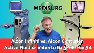 Alcon Infiniti vs Alcon Centurion  Active Fluidics Value to Bag Pole Height [upl. by Frazer]