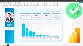 CURSO COMPLETO 2024 de Power BI Proyecto Completo con fotografías [upl. by Mlehliw]