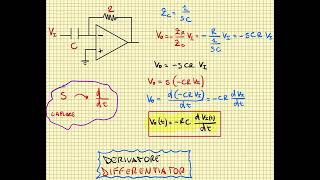 DERIVATORE CON OPERAZIONALE [upl. by Arataj]