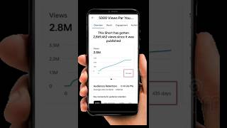 YouTube Video Par Views Kese Badhaye  How To Increase View On YouTube Videos  views [upl. by Neel]