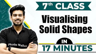 Visualising Solid Shapes  Cheat Sheet Series For Class 7th [upl. by Yahsed]