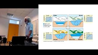 2018 08 28 Clase Limnologia [upl. by Ingelbert479]