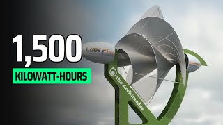 The GameChanging Wind Innovation You Need to See The Archimedes LIAM F1 Small Wind Turbine [upl. by Nerha742]