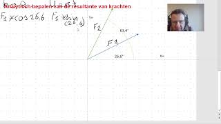 analytisch bepalen van resultante van krachten deel1 [upl. by Vargas]