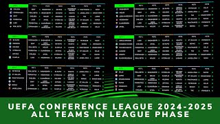 UEFA Conference League 20242025  All Teams in League Phase [upl. by Trilbee]