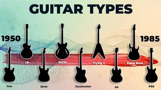 Electric Guitars Types Everything you must know [upl. by Navinod]