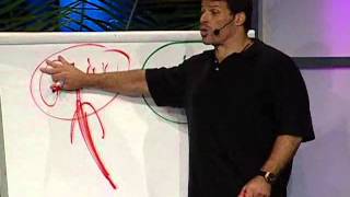 The Power of Beliefs  Tony Robbins [upl. by Nojad]