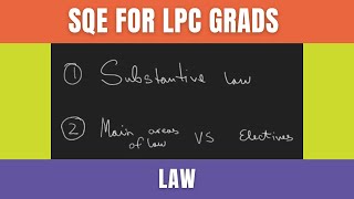 How to prepare for SQE2 LPC grads PART 2 Law  Academy of Smart Lawyers [upl. by Anitnemelc]