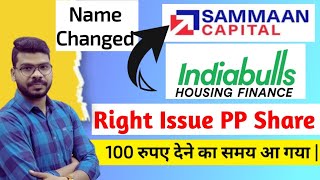 Indiabull Housing Finance Right Issue PP Shares What You Need to Know [upl. by Daniels]