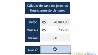 Aprenda a calcular a taxa de juros do financiamento do carro com auxílio do Excel [upl. by Healy874]