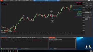 NinjaTrader 8 Algo First Losing Day  Bulenox Trader Funding Day 8 [upl. by Merrie424]