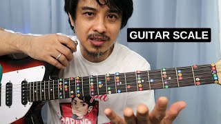 Major scales on guitar amp its relation to minor scale  Comprehensive lessons guitar theory beginners [upl. by Allets566]