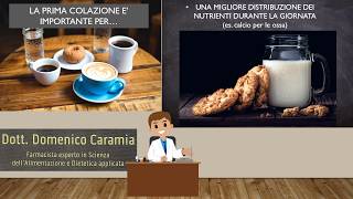 Limportanza della prima colazione per i bambini [upl. by Everick]