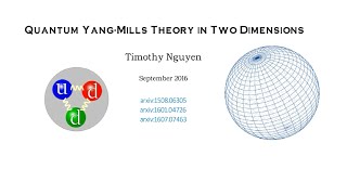 Quantum YangMills Theory in Two Dimensions [upl. by Aihsekel]