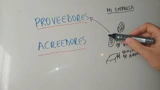 Como identificar en contabilidad PROVEEDORES y ACREEDORES [upl. by Potash795]