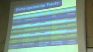 Gihan CNS 2 Part 2 quot pathway of sensory impulses to subcortical levels amp Extrapyramidal tractquot [upl. by Gates]