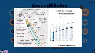 Tipos de jeringas y agujas [upl. by Pember470]