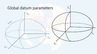 32 Horizontal Datum Parameters [upl. by Latta584]