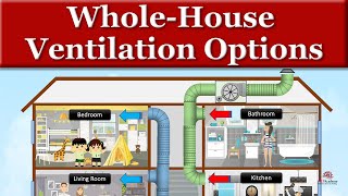 Whole House Ventilation Options [upl. by Pachton132]