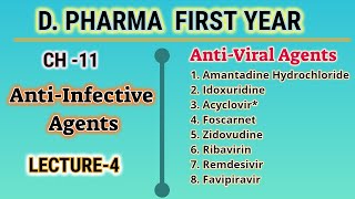 Antiviral AgentsAntiInfective AgentsCH11L4Pharmaceutical ChemistryDPharmFirst Year [upl. by Magdalen]