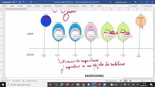 CLASE TEORICA PARADIGMAS DE PROGRAMACION 609 [upl. by Adi]