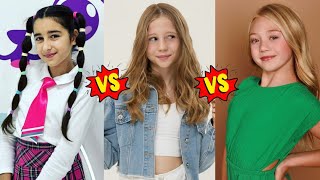 Everleigh Rose vs Evelyns World vs Like Nastya Lifestyle Comparison 2024 [upl. by Assek]