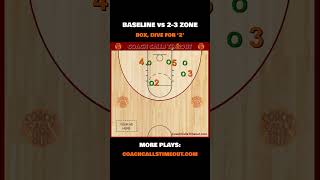 Baseline vs 23 Zone Shorts [upl. by Foote]