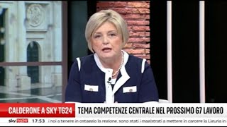 G7Italy  I temi del G7 Lavoro nellintervista al Ministro Calderone su Sky Tg24 [upl. by Eddie887]