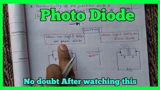 how do a photodiode work constructionapplicationsIV characteristics optoelectronics hindi [upl. by Sirron]