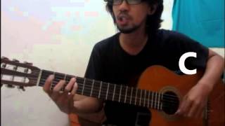 Rangga Pranendra  Melody Terindah chord tutorial [upl. by Jolee907]