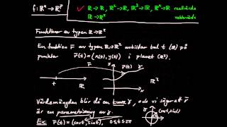Funktioner flerdim del 12  funktionsöversikt kurvor i planet [upl. by Aldas]