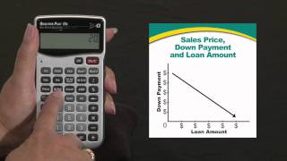 Qualifier Plus IIIx Solving Price Down Payment Loan Amount How To [upl. by Luci]