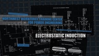 Electrostatic Induction  DOE Smart Grid Workforce Training Video [upl. by Anilra759]