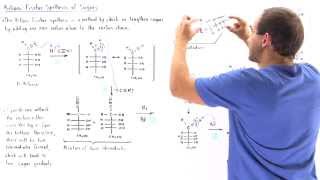 KilianiFischer Synthesis of Sugars [upl. by Yenterb]