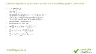 Differentiating natural log function  product rule  sketching a graph A Level maths [upl. by Nallaf]