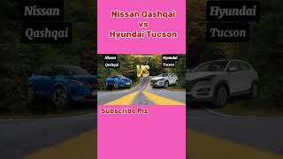 2024 Nissan Qashqai vs Hyundai Tucson  A Comprehensive Comparison  compactsuv [upl. by Calisa]